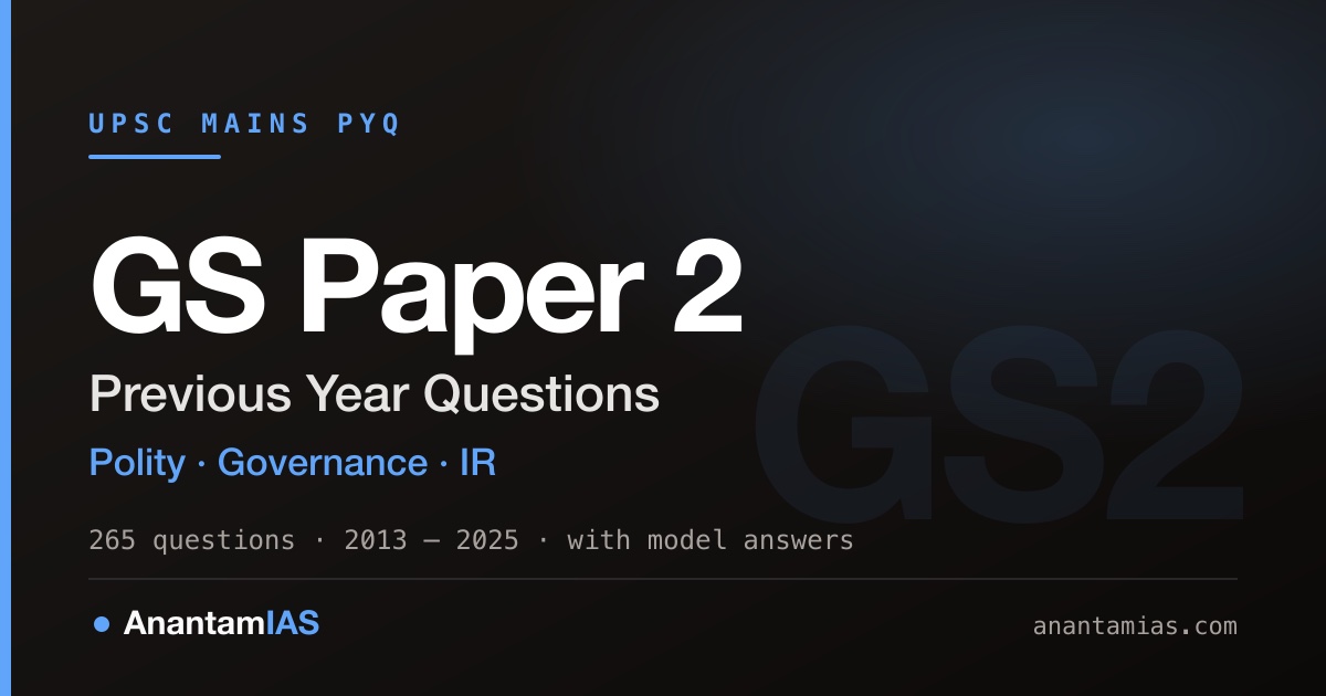UPSC Mains GS Paper 2 PYQ 2013–2026 with Model Answers
