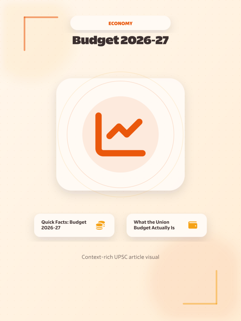 Budget 2026-27: Key Highlights, Tax Changes & UPSC Analysis featured image