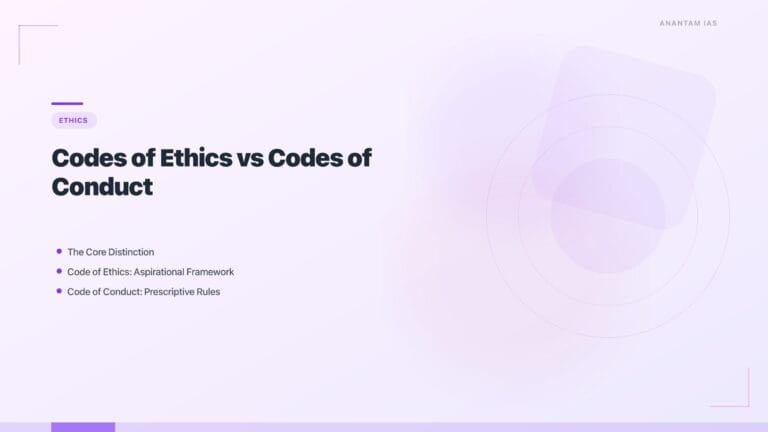Codes of Ethics vs Codes of Conduct: Key Differences for UPSC featured image