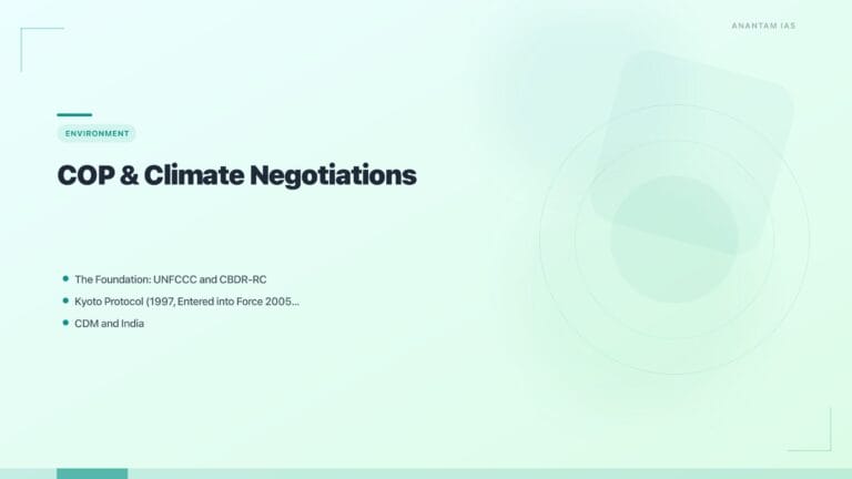 COP & Climate Negotiations: Paris Agreement, India's NDCs & Key Milestones featured image
