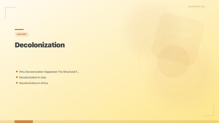 Decolonization: Rise of Nation-States After WWII for UPSC featured image