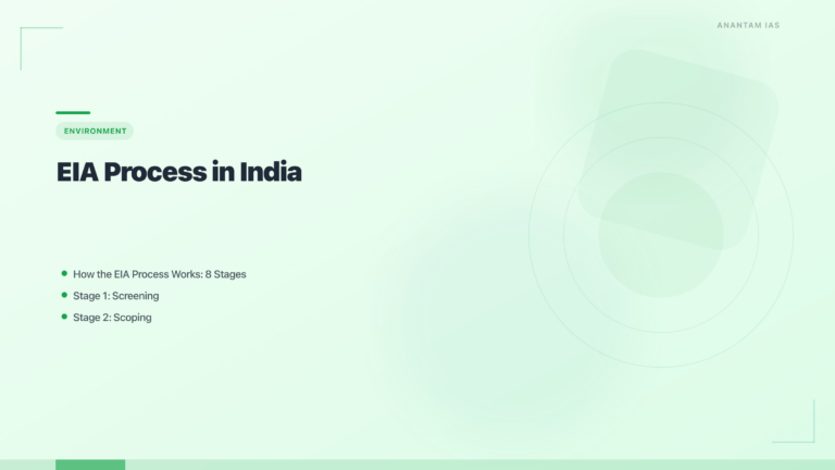 EIA Process in India: Steps, Issues & Recent Changes featured image