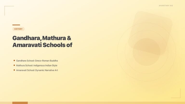 Gandhara, Mathura & Amaravati Schools of Sculpture: Complete UPSC Comparison featured image