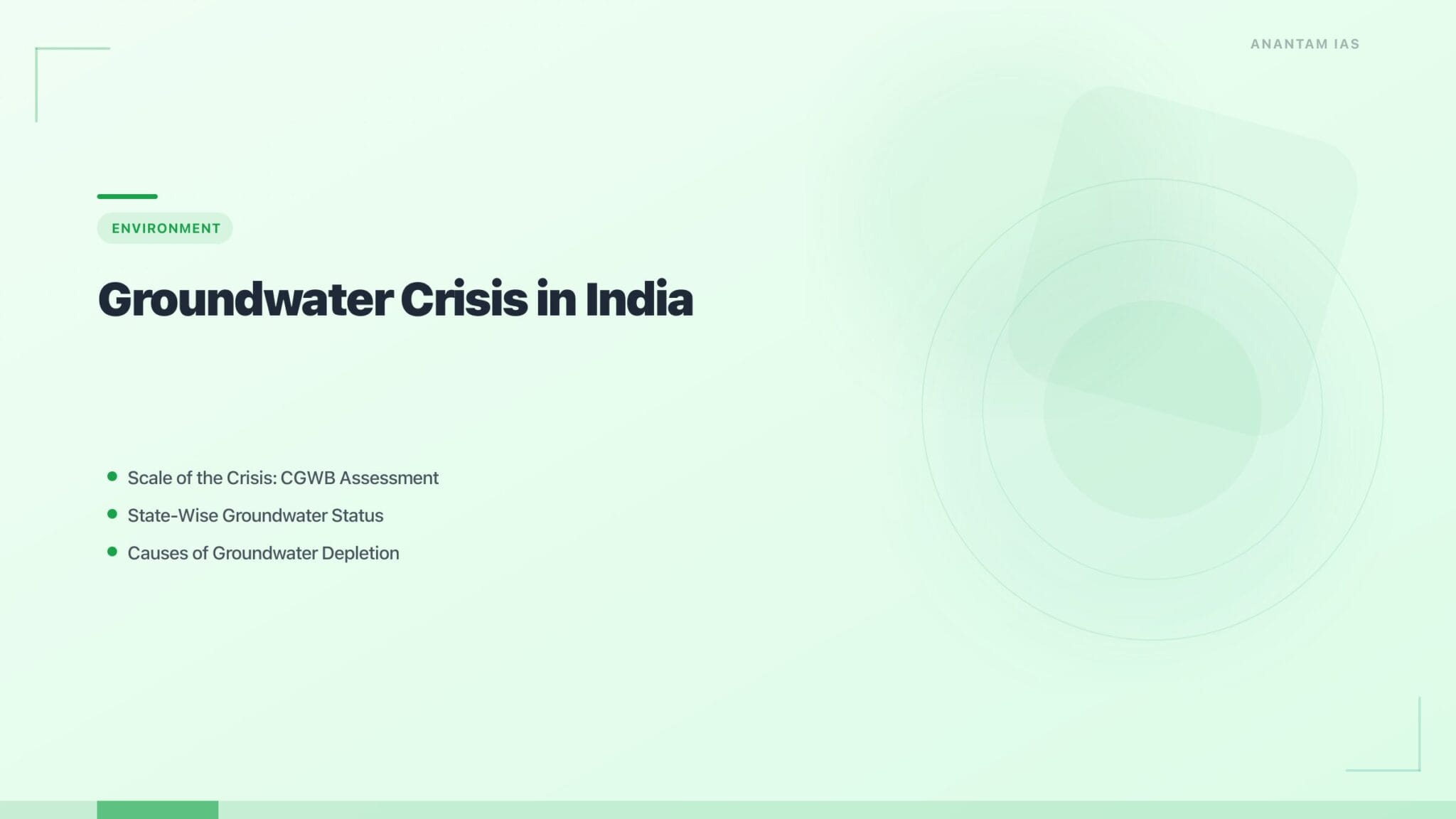 Groundwater Crisis in India: Causes, Overexploitation Data & Government ...