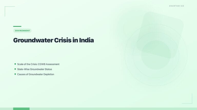 Groundwater Crisis in India: Causes, Overexploitation Data & Government Solutions featured image