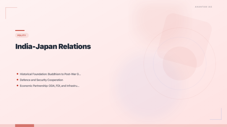 India-Japan Relations: Strategic Partnership, Defence, Trade & Indo-Pacific Cooperation featured image