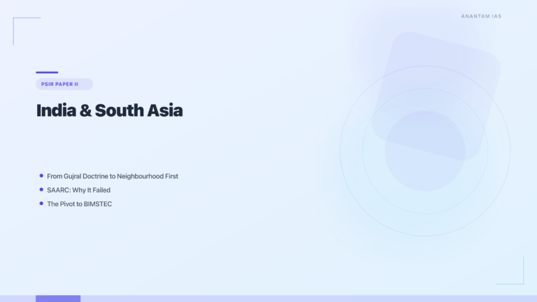 India & South Asia: Neighbourhood First Policy featured image