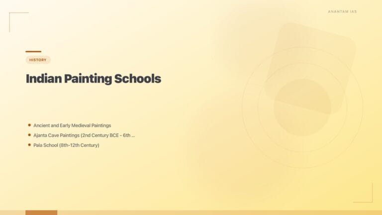 Indian Painting Schools: Mughal, Rajput, Pahari & Modern Art Traditions featured image