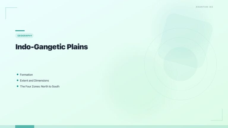 Indo-Gangetic Plains: Bhabar, Terai, Bhangar & Khadar Explained featured image