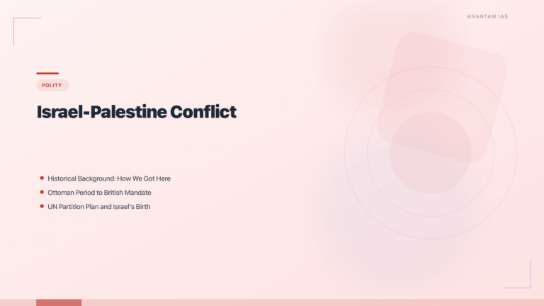 Israel-Palestine Conflict: History, Key Wars & India's Position featured image