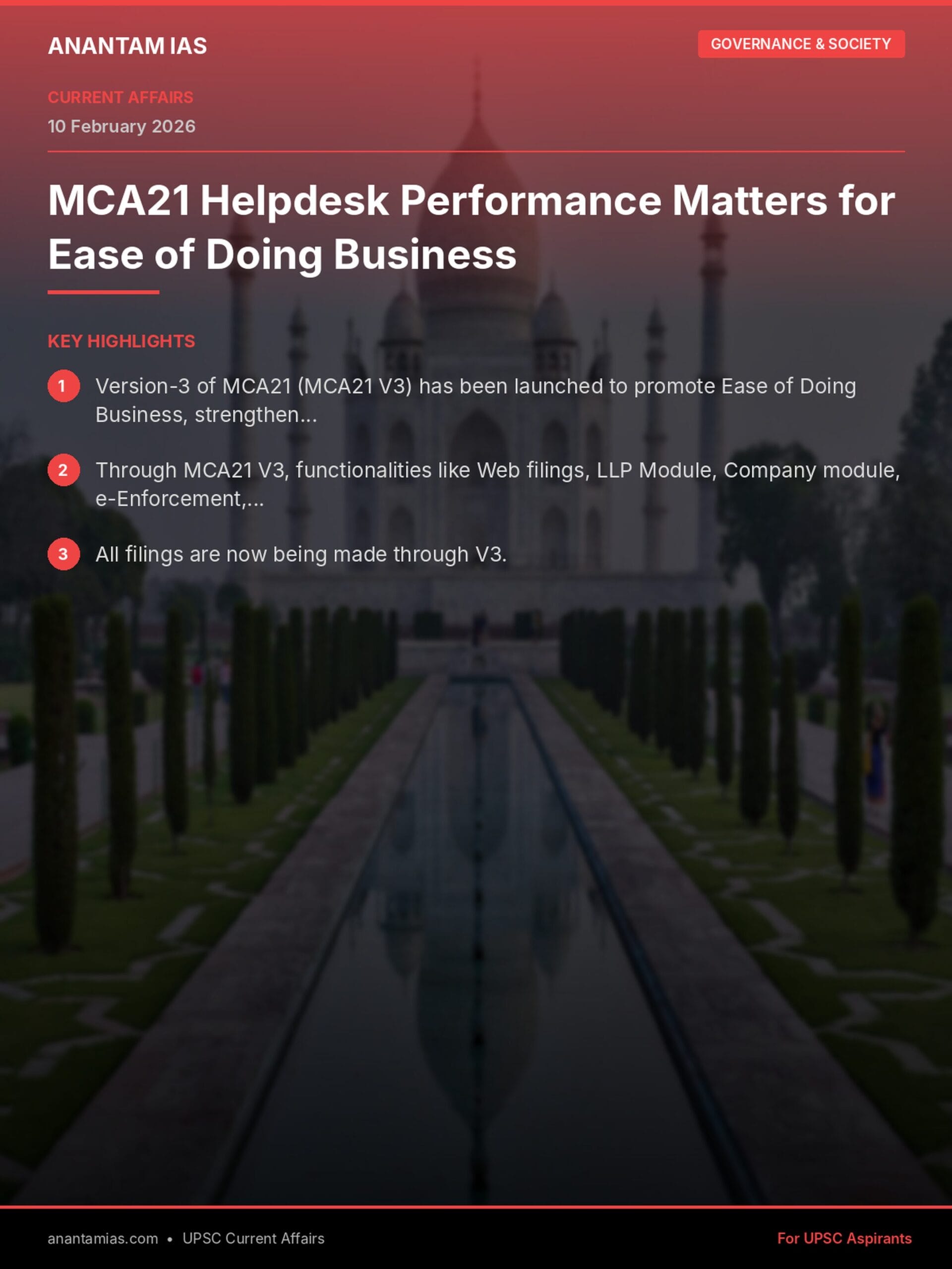 MCA21 Helpdesk Performance Matters for Ease of Doing Business infographic