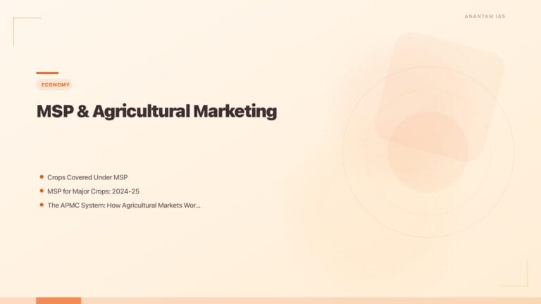 MSP & Agricultural Marketing: APMC Act, e-NAM & Reforms Explained for UPSC featured image
