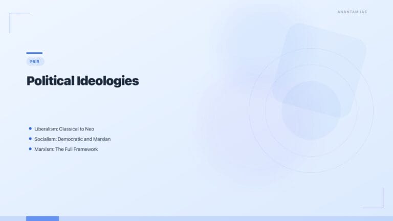 Political Ideologies: Liberalism, Socialism, Marxism & Fascism featured image