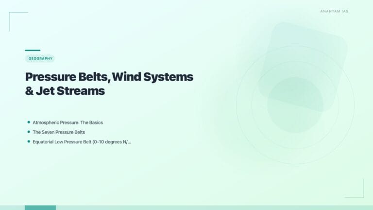 Pressure Belts, Wind Systems & Jet Streams: Complete UPSC Guide featured image