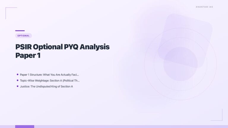 PSIR Optional PYQ Analysis Paper 1 (2015-2025): Topic Weightage, Patterns & Strategy featured image