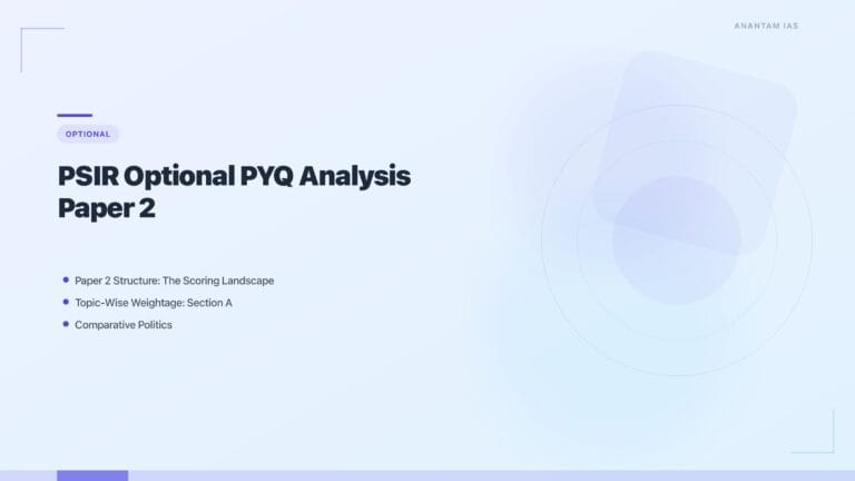 PSIR Optional PYQ Analysis Paper 2 (2015-2025): IR Theory, Foreign Policy & Strategy featured image