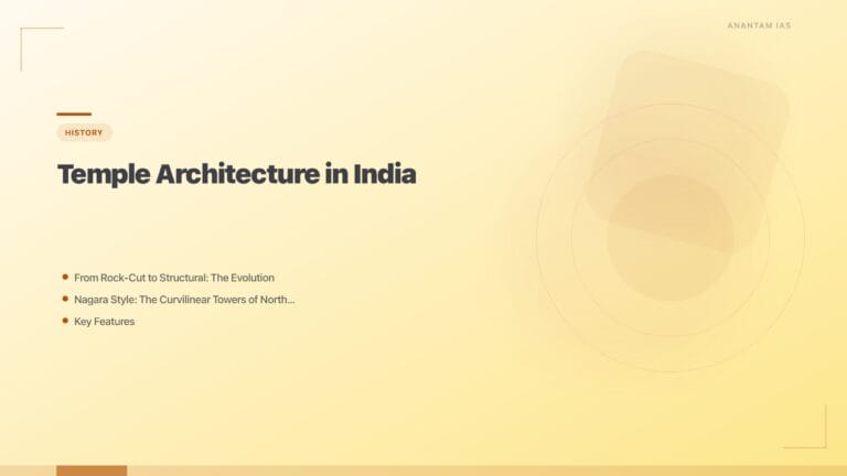 Temple Architecture in India: Nagara, Dravida & Vesara Styles Explained featured image