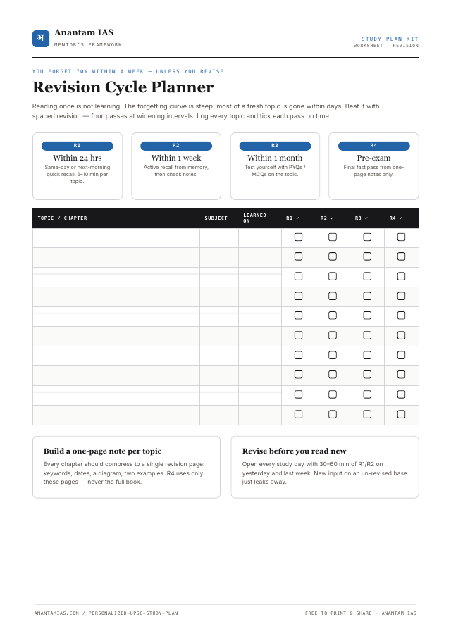 Revision Cycle Planner
