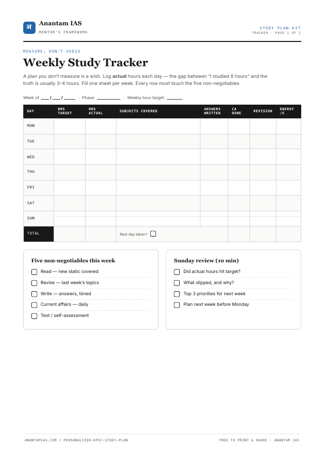 Weekly Tracker & Answer Log