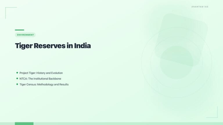 Tiger Reserves in India: Project Tiger, NTCA & Complete List (2025) featured image