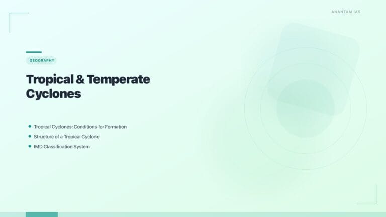 Tropical & Temperate Cyclones: Formation, Structure & Impact on India featured image