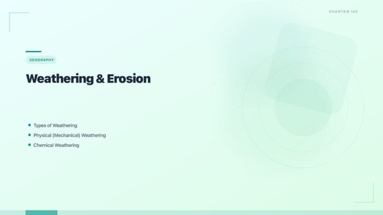 Weathering & Erosion: Glacial, Aeolian & Karst Landforms for UPSC featured image