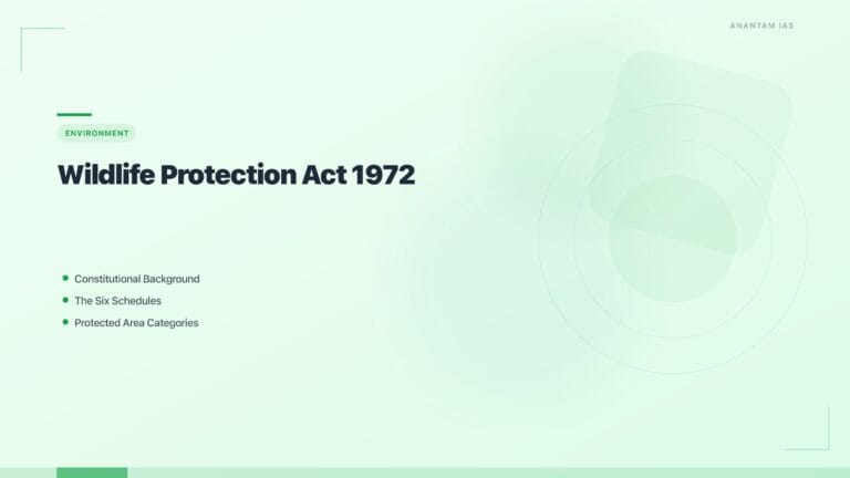 Wildlife Protection Act 1972: Key Provisions, Schedules & Amendments for UPSC featured image