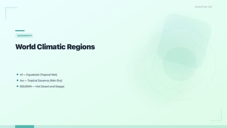 World Climatic Regions: Equatorial to Tundra featured image