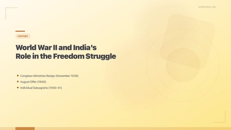 World War II and India's Role in the Freedom Struggle featured image