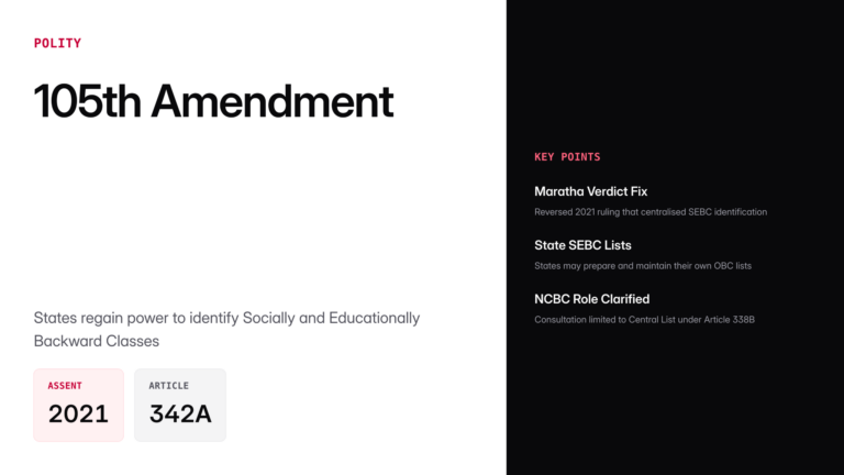 105 amendment of indian constitution — UPSC study guide featured image