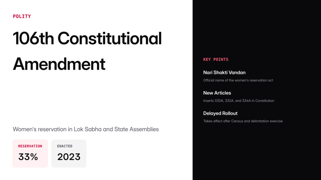 106 amendment of indian constitution — UPSC study guide featured image