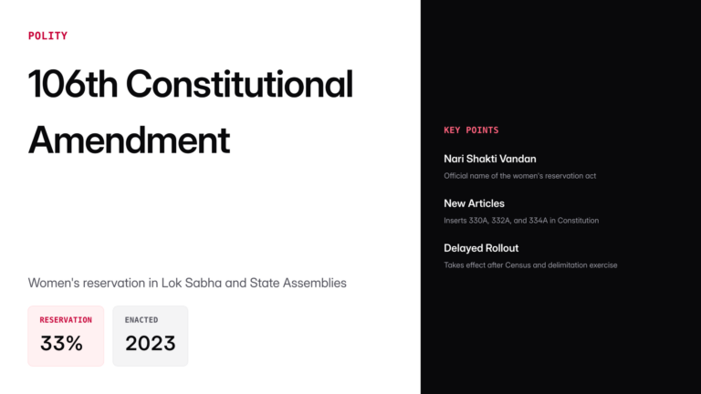 106 amendment of indian constitution — UPSC study guide featured image