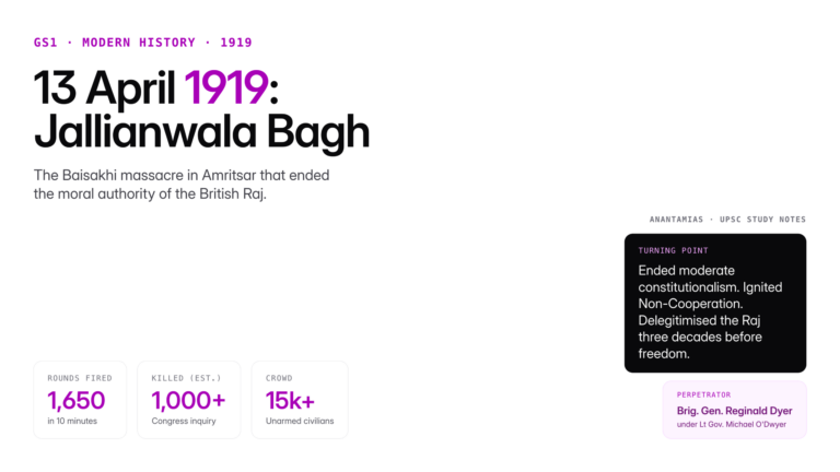 Jallianwala Bagh Massacre on 13 April 1919: full timeline, General Dyer's order, Rowlatt Act context, aftermath, Hunter