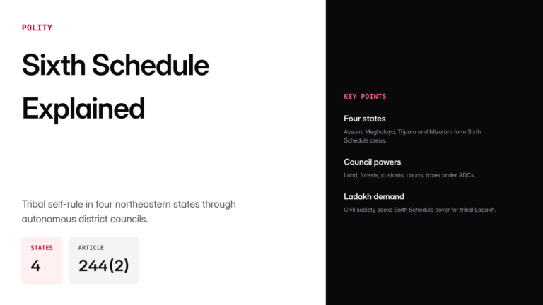 6th schedule of indian constitution — UPSC study guide featured image