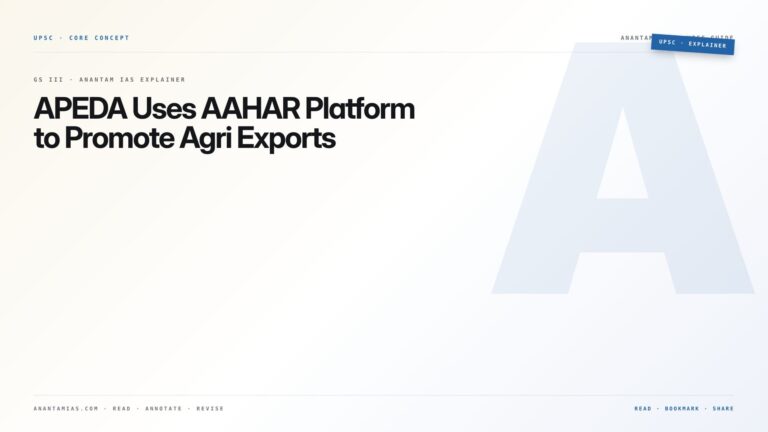 APEDA Uses AAHAR Platform to Promote Agri Exports — featured card for Anantam IAS UPSC guide.