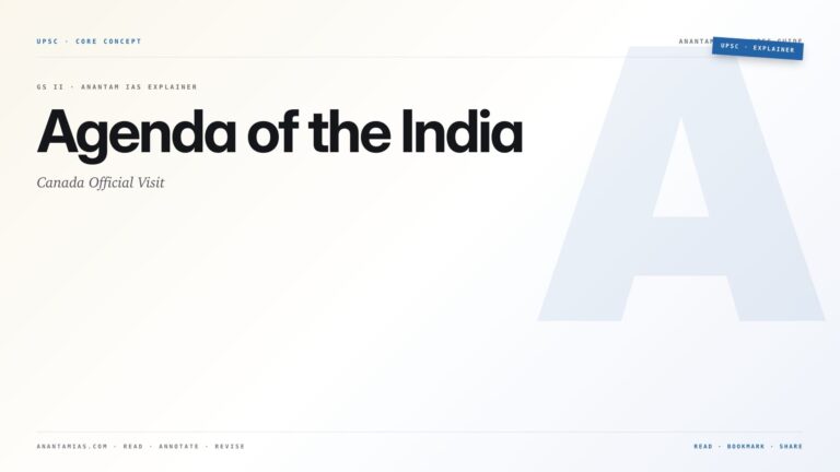 Agenda of the India-Canada Official Visit — featured card for Anantam IAS UPSC guide.