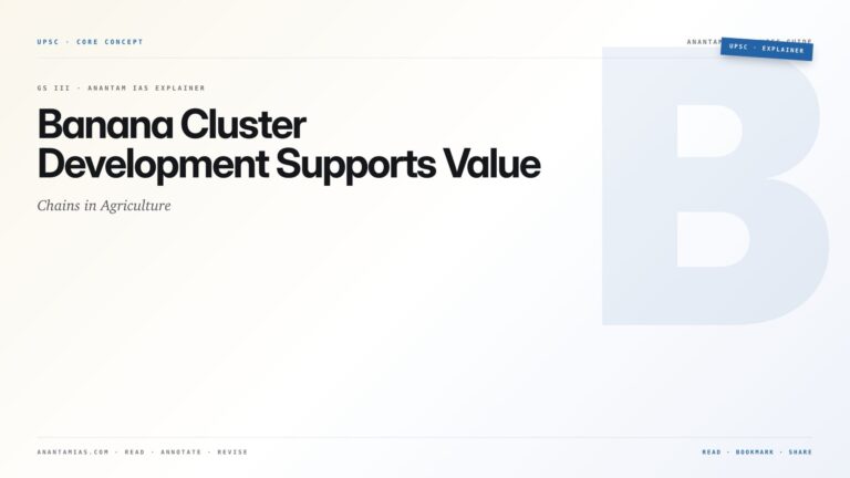 Banana Cluster Development Supports Value Chains in Agriculture — featured card for Anantam IAS UPSC guide.