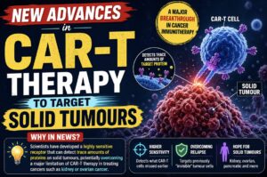 CAR-T Therapy to target Solid Tumours