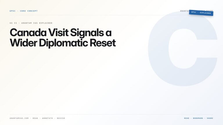 Canada Visit Signals a Wider Diplomatic Reset — featured card for Anantam IAS UPSC guide.