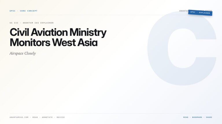 Civil Aviation Ministry Monitors West Asia Airspace Closely — featured card for Anantam IAS UPSC guide.