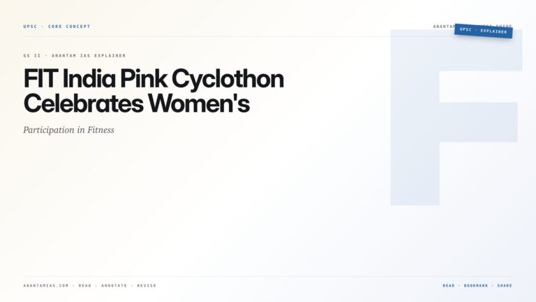 FIT India Pink Cyclothon Celebrates Women's Participation in Fitness — featured card for Anantam IAS UPSC guide.