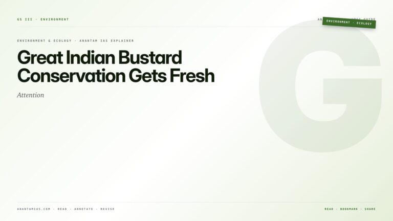 Great Indian Bustard Conservation Gets Fresh Attention — featured card for Anantam IAS UPSC guide.