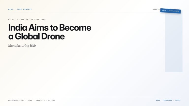 India Aims to Become a Global Drone Manufacturing Hub — featured card for Anantam IAS UPSC guide.