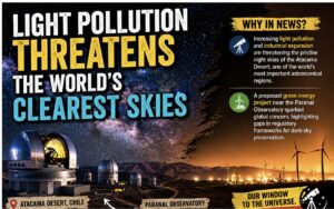 Light Pollution Threatens the World’s Clearest Skies
