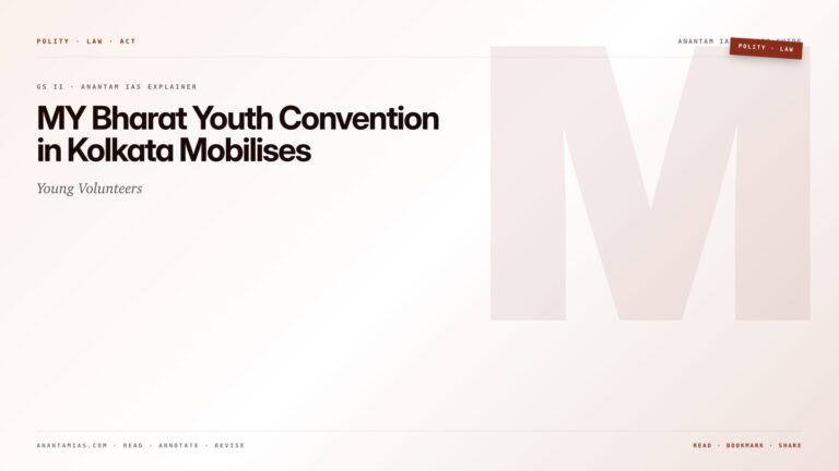 MY Bharat Youth Convention in Kolkata Mobilises Young Volunteers — featured card for Anantam IAS UPSC guide.