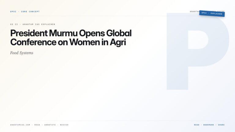 President Murmu Opens Global Conference on Women in Agri-Food Systems — featured card for Anantam IAS UPSC guide.