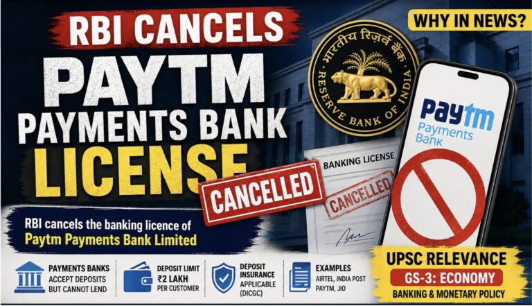 RBI cancels the Banking Licence of Paytm Payments Bank