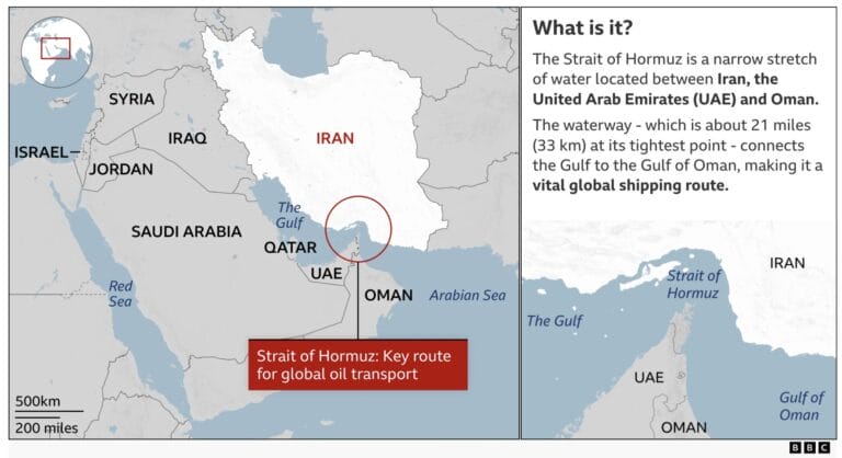 Strait of Hormuz