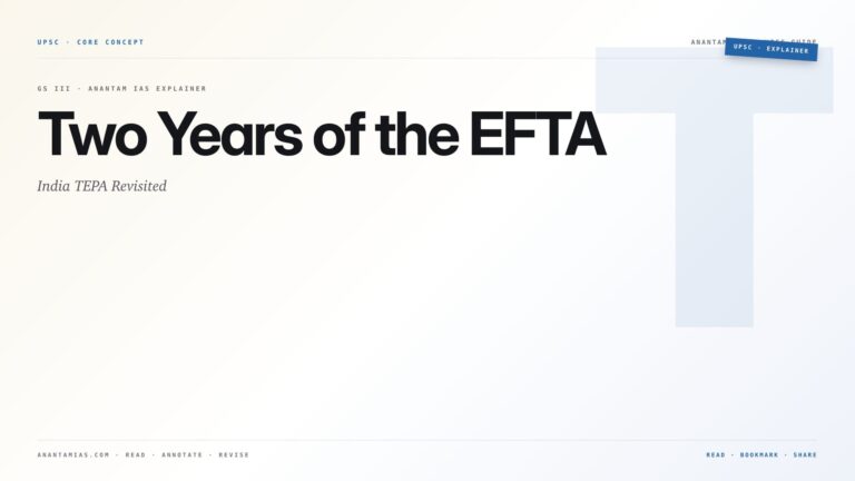 Two Years of the EFTA-India TEPA Revisited — featured card for Anantam IAS UPSC guide.