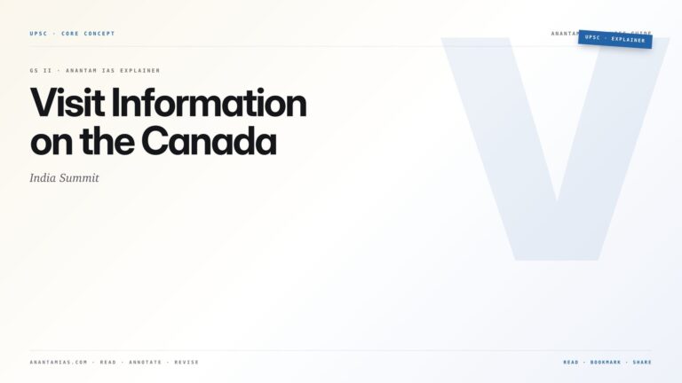 Visit Information on the Canada-India Summit — featured card for Anantam IAS UPSC guide.